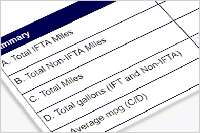 ifta mileage calculator