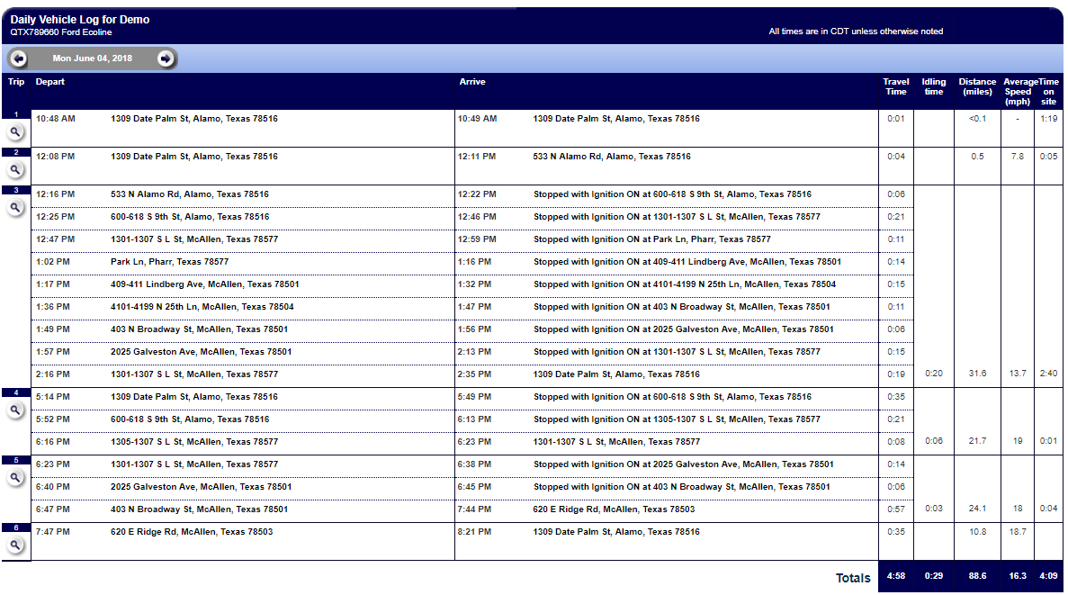 Live Vehicle Tracking See Where Your Vehicles Are at All Times Quartix