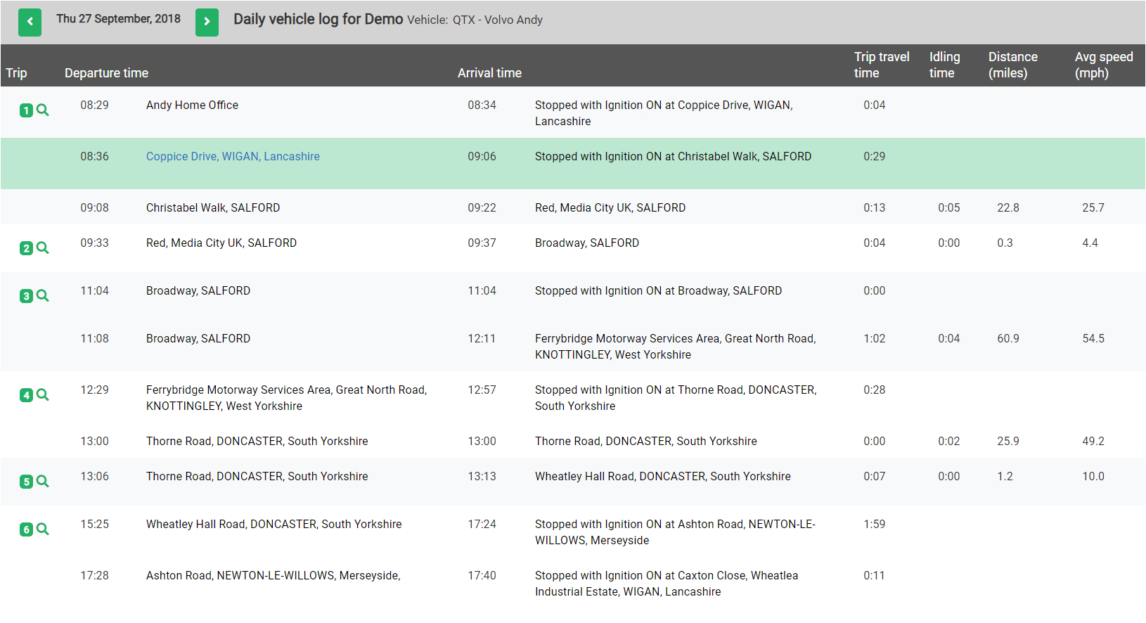 Quartix vehicle tracking new user interface revealed! Latest News UK