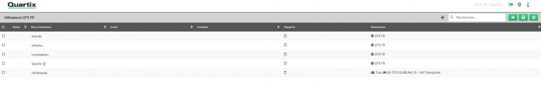 Système de géolocalisation de véhicules Quartix : Création et configuration d'utilisateurs
