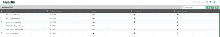 Système de géolocalisation de véhicules Quartix : retrouvez tous les véhicules de votre flotte dans un nouveau rapport