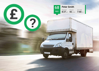 Vehicle Tracking Prices