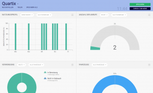 Quartix dashboards