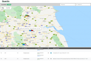 temperature monitoring