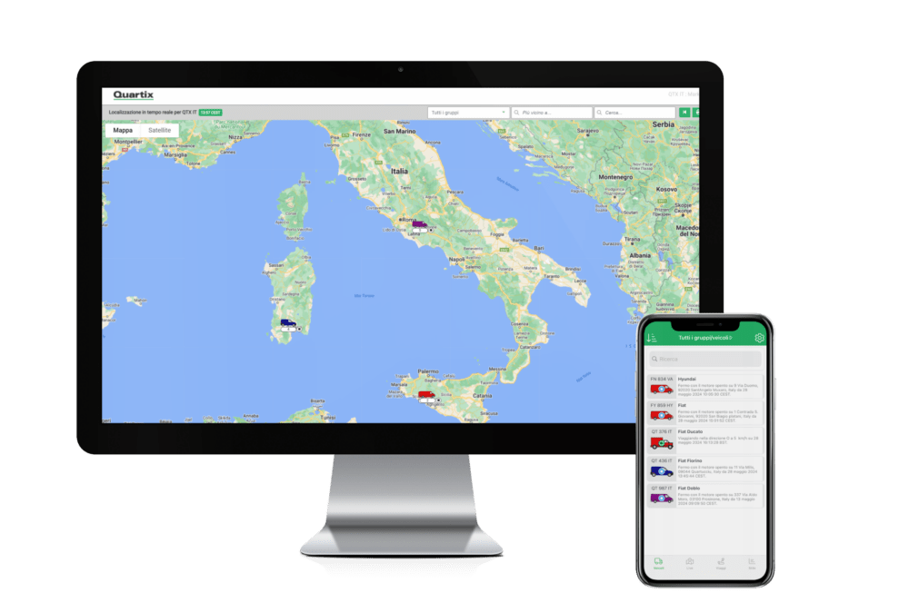 IT live tracking clusters