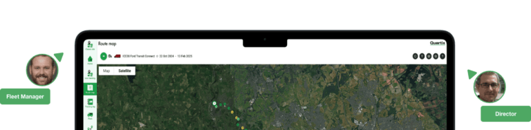 A laptop screen showcases a satellite map labeled "Ruta map" powered by Quartix. Flanking the screen are two profile images titled "Fleet Manager" and "Director," adding an air of professional coordination to the digital interface.
