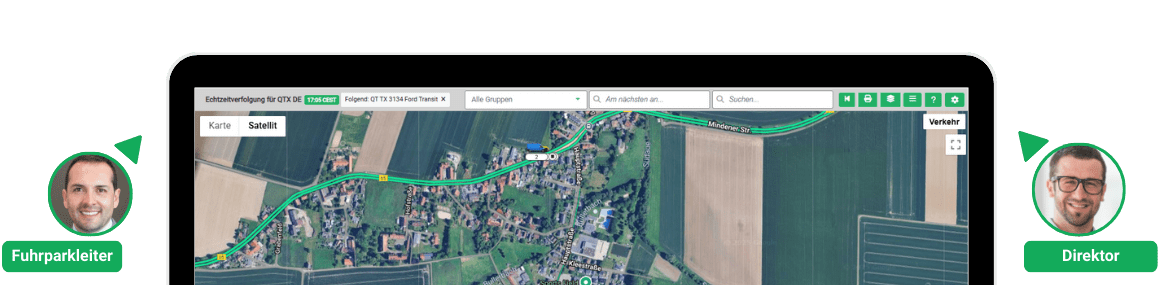 A laptop screen displays a satellite map with traffic information; two profile photos labeled "Fuhrparkleiter" and "Direktor" appear on either side of the screen.
