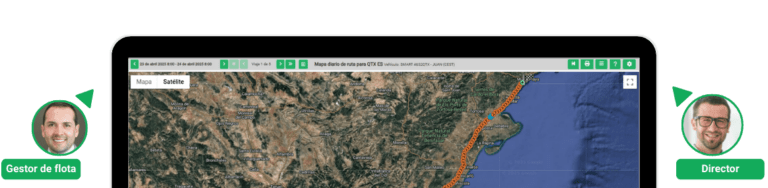 A computer screen displays a satellite map with user profiles labeled "Gestor de flota" and "Director" on either side of the monitor.