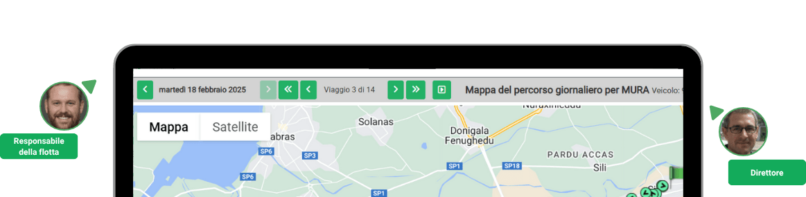 A computer screen displays a map interface with travel details and route options in Italian; two profile photos with labels are on either side.