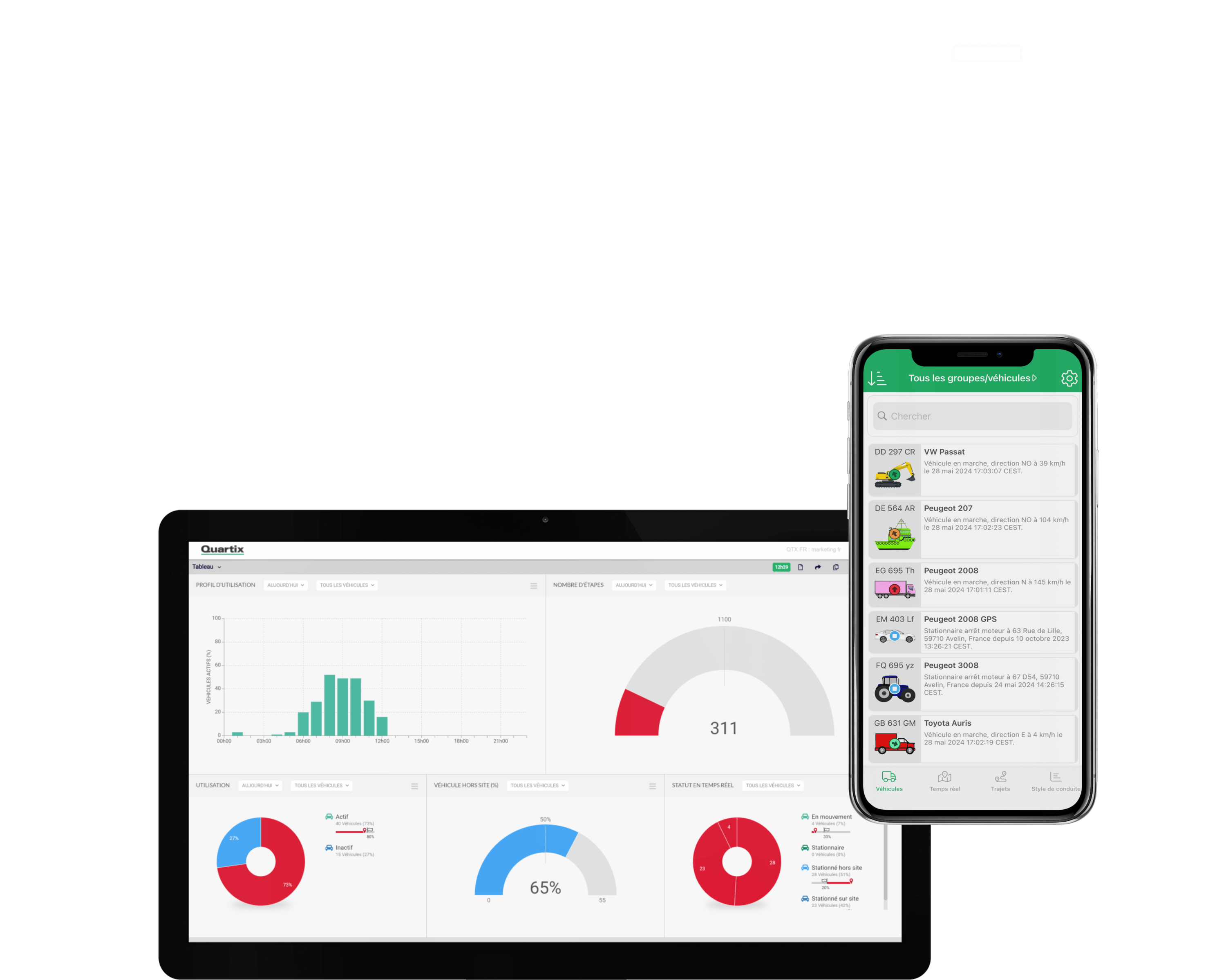 Un écran d’ordinateur affiche des tableaux de bord analytiques avec des graphiques et des diagrammes, tandis qu’un smartphone montre une liste de véhicules dans une application mobile.