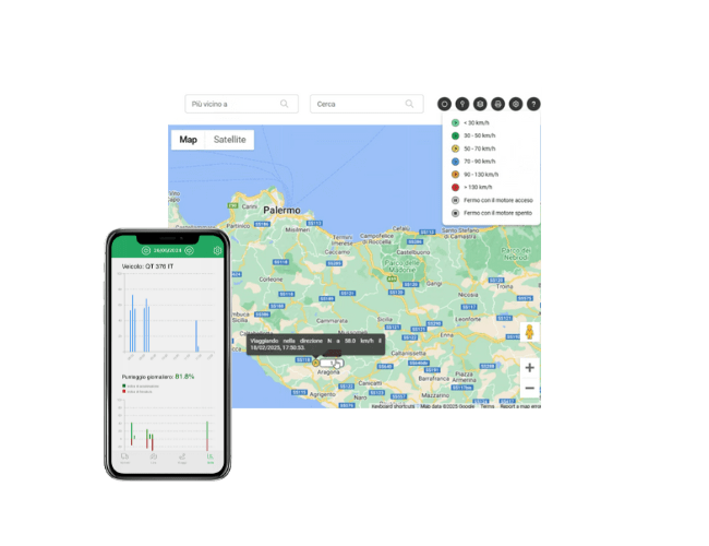 A smartphone displaying bar graphs is shown in front of a map of Sicily with a speed monitoring dashboard and location markers.