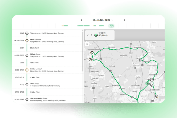 A digital interface displays a travel itinerary with times, locations, and durations on the left, and a corresponding route map on the right for January 7, 2026.