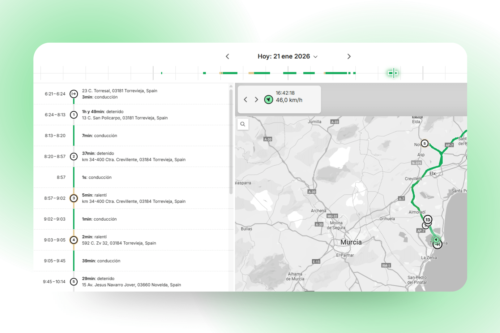 A digital dashboard displays a travel itinerary with times, locations, and stops on the left, and a route map near Murcia, Spain, with waypoints and paths on the right.