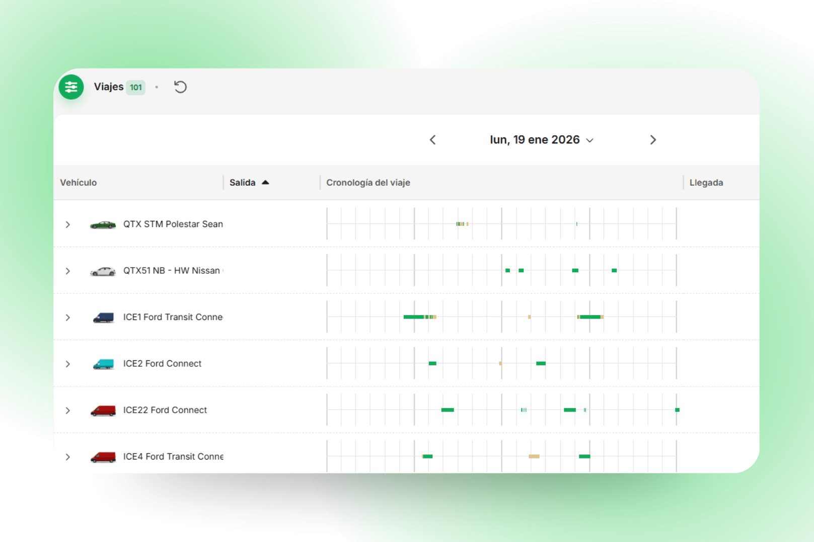 A digital dashboard displays a list of vehicles with icons, departure times, travel timelines with colored bars, and arrival information for Monday, January 19, 2026.