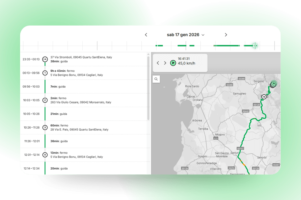 A digital interface displays a driving route in Italy with step-by-step directions, estimated travel times, and a map showing the route and stops.