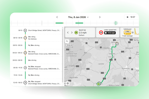 A digital dashboard displays a vehicle’s journey timeline on the left and a route map with travel data, including speed and stops, on the right.