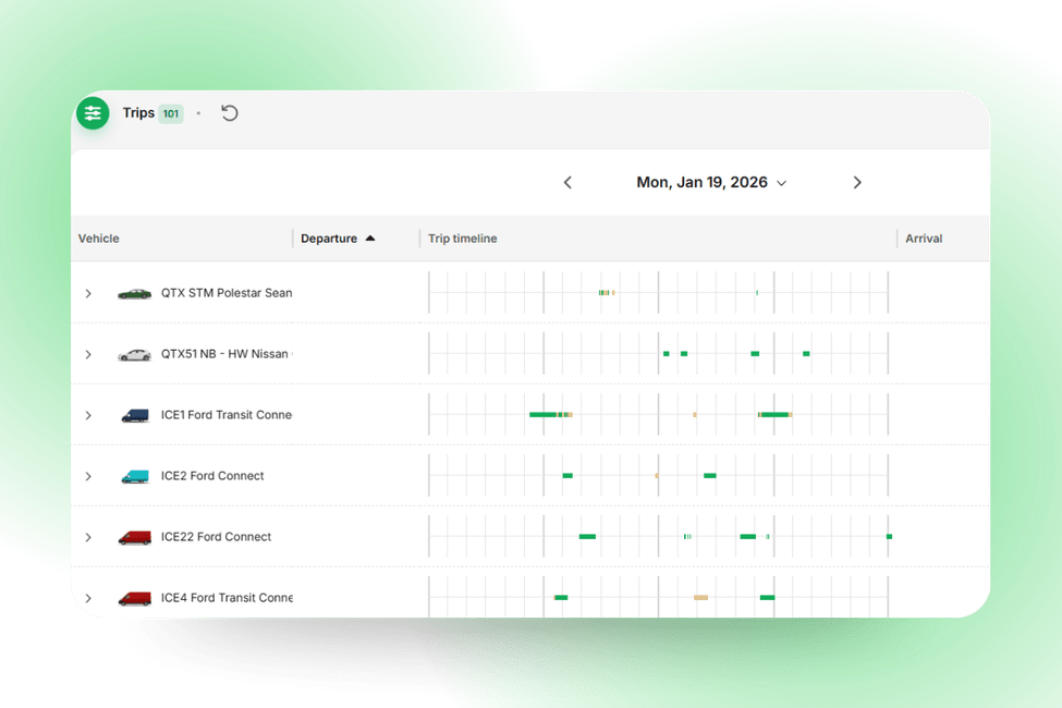 A digital dashboard displays a list of vehicles with icons, trip timelines, departure times, and arrival data for each entry dated Monday, January 19, 2026.