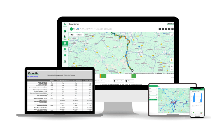 Four devices display vehicle tracking software interfaces, including maps with routes and data tables, on a desktop, laptop, tablet, and smartphone.