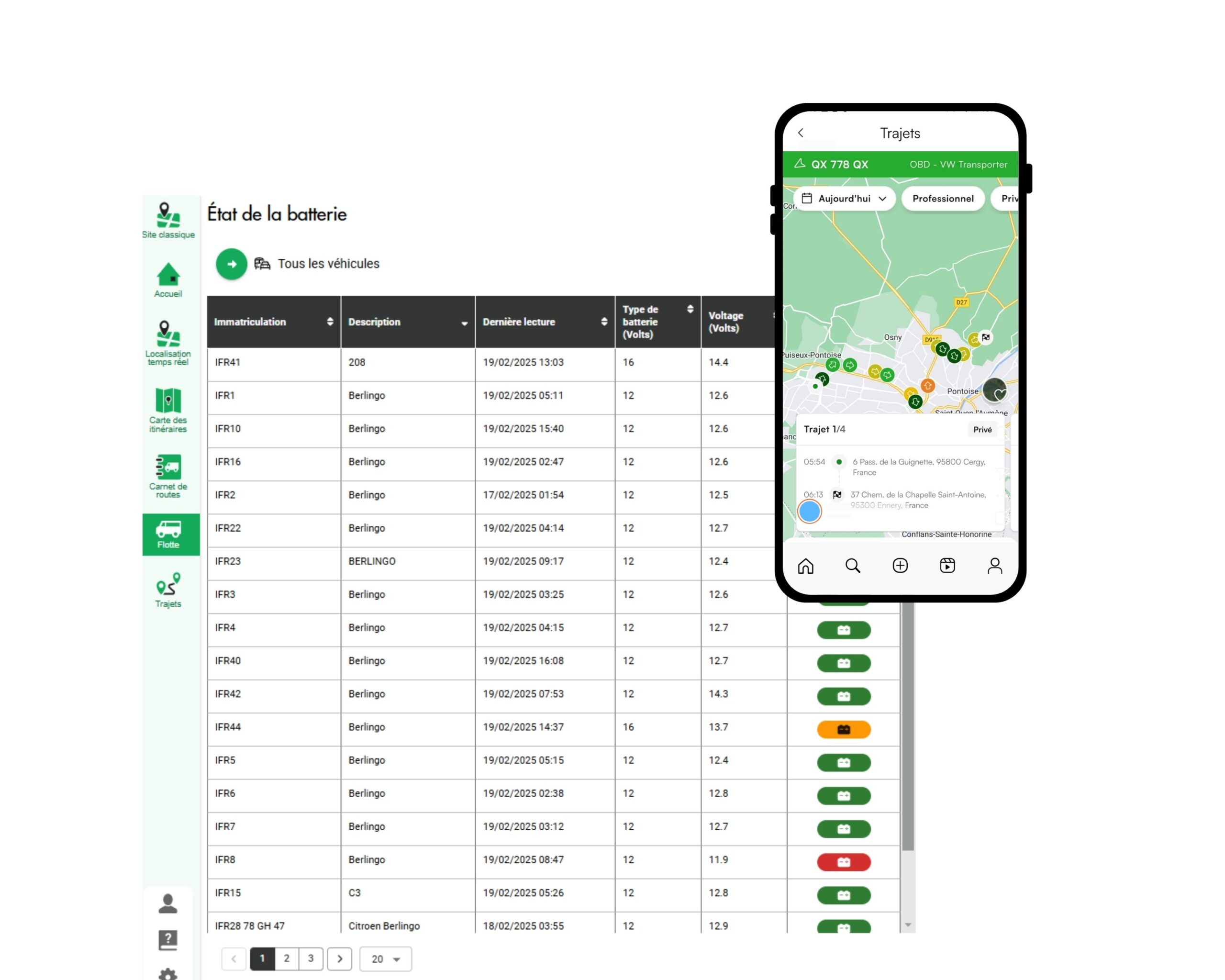 A computer screen shows a battery status list for multiple vehicles, alongside a smartphone displaying a map and trip tracking app.