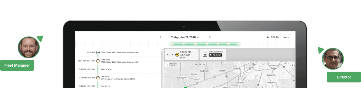 A computer screen displays a map and schedule interface, with profile photos labeled "Fleet Manager" and "Director" on either side.