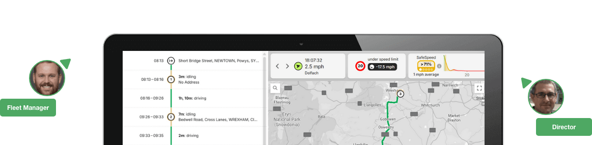 A computer screen displays a vehicle tracking dashboard with route maps and status updates; profile photos of a fleet manager and a director are shown on either side.