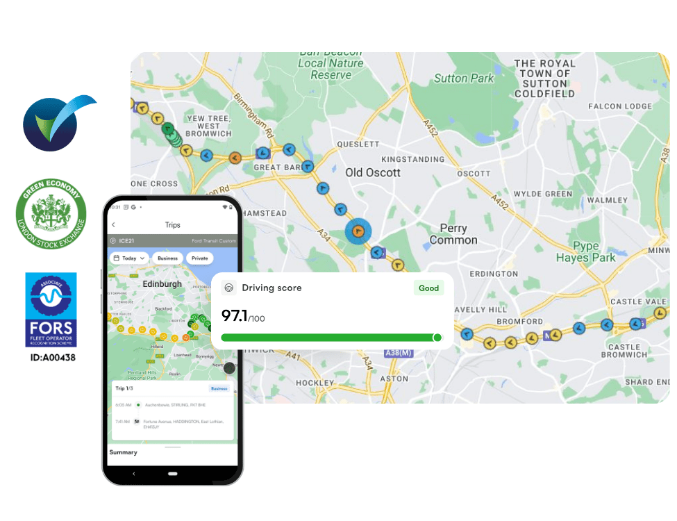 A digital map with a route marked, driving score of 97.1/100 displayed, mobile screen with journey summary, and several certification logos on the left.
