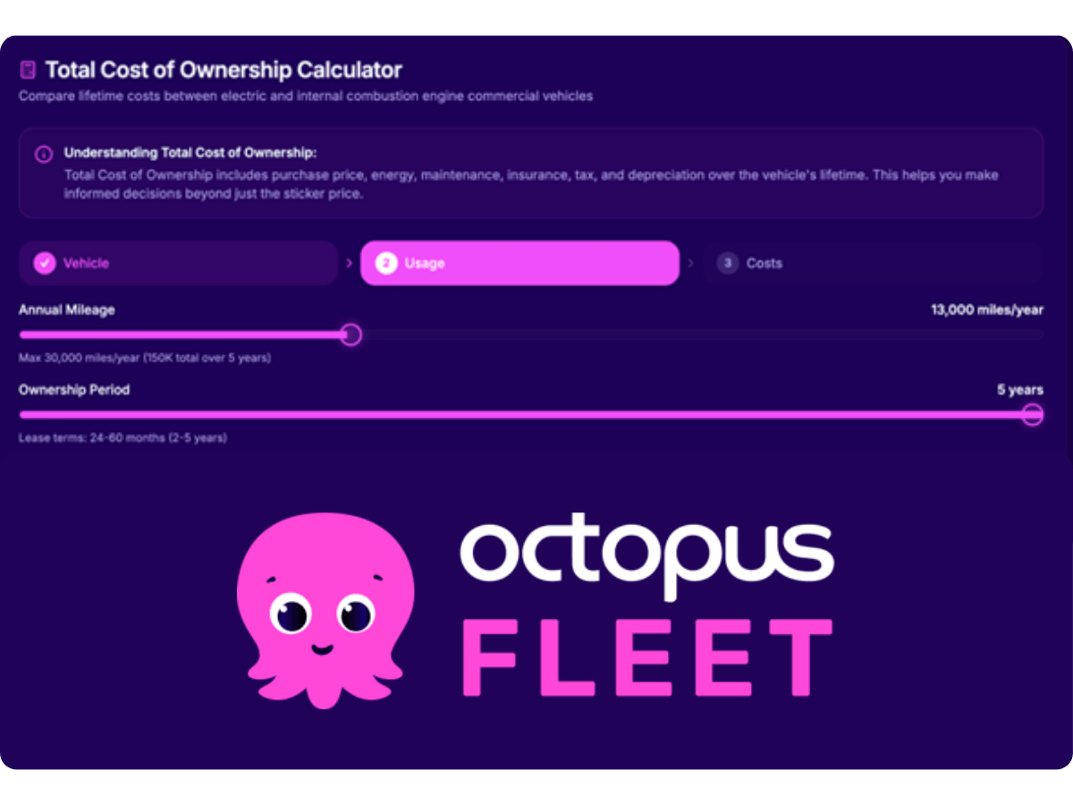 A digital interface for the Octopus Fleet Total Cost of Ownership Calculator, displaying options for vehicle usage including annual mileage and ownership period.