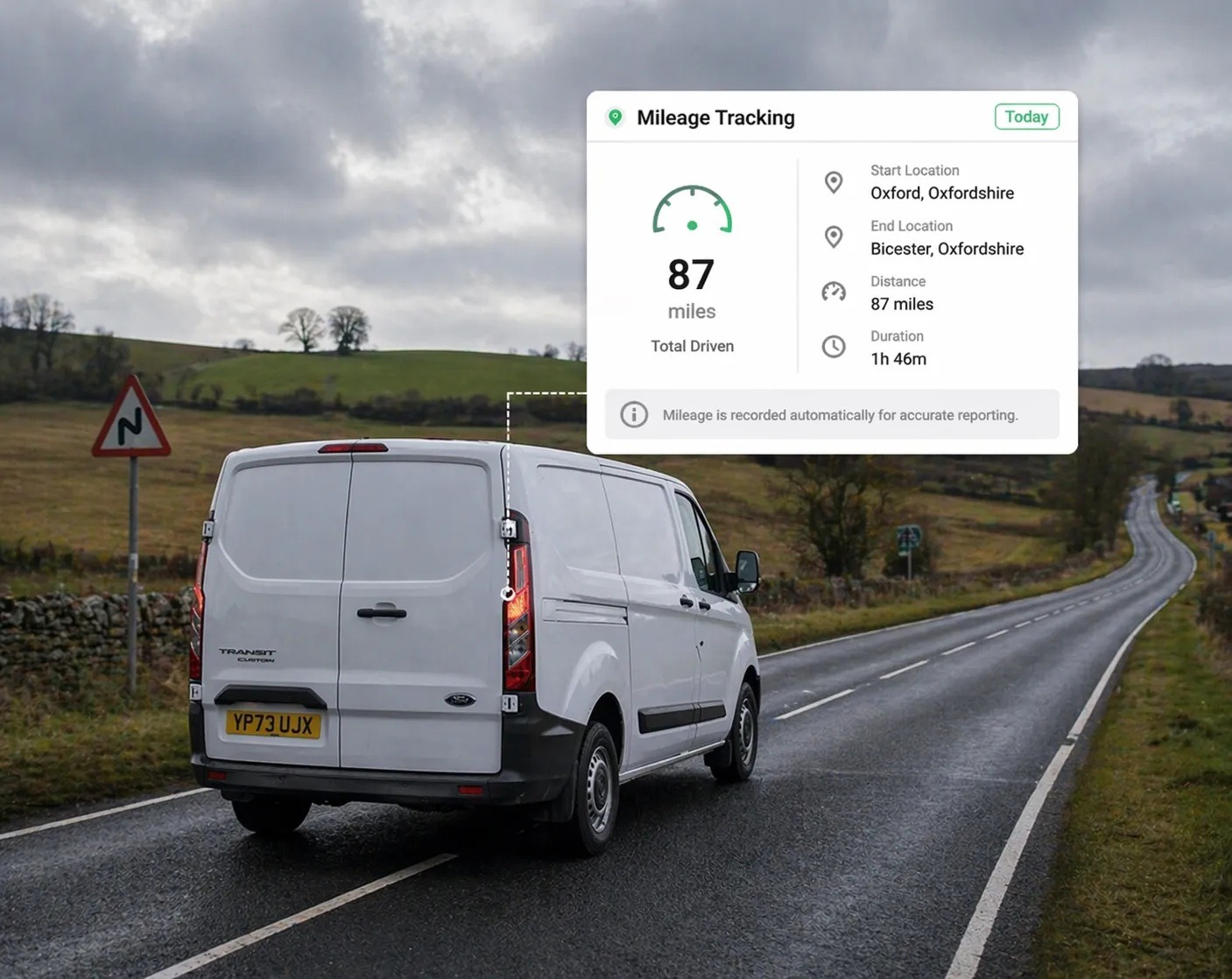 A white van drives on a rural road with an overlay showing a mileage tracking summary: 87 miles driven from Oxford to Bicester in 1 hour 46 minutes.
