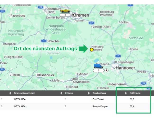 Karte mit einem hervorgehobenen Standort in der Nähe von Nienburg (Weser) mit der Bezeichnung „Ort des nächsten Auftrags“ sowie einer Tabelle, in der zwei Fahrzeuge mit Entfernungen von 38,8 km und 57,4 km aufgeführt sind – ideal zur Überwachung der Auslastung des Fuhrparks durch Quartix.