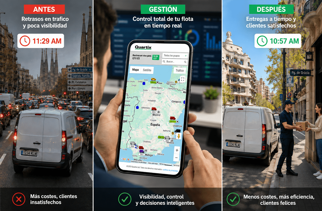 Three panels show fleet management: traffic delays before, real-time vehicle tracking with a mobile app during, and on-time deliveries after, improving efficiency and customer satisfaction.