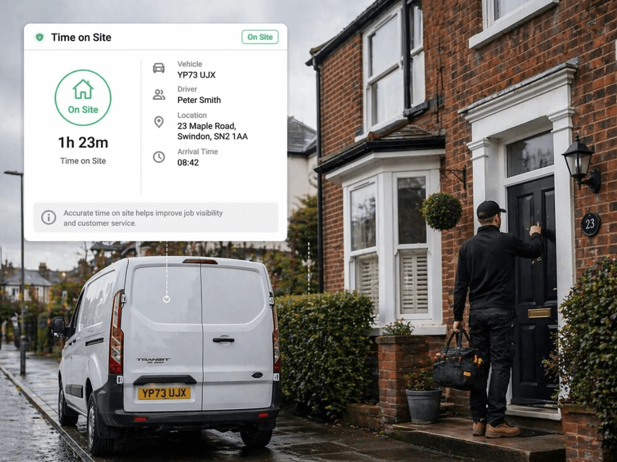 A delivery driver stands at the door of a brick house. An overlay shows site visit details, including time on site, address, and vehicle information for a white van parked outside.