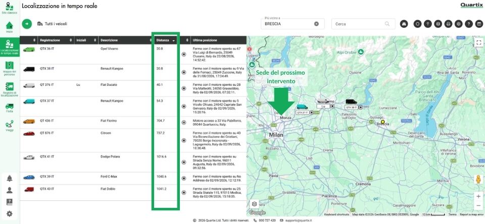 Screenshot di una dashboard di localizzazione dei veicoli utilizzata da imprese di ponteggi e da appaltatori edili, che mostra un elenco di auto con le relative distanze e una mappa del Nord Italia in cui sono evidenziati Milano e un sito di intervento contrassegnato.