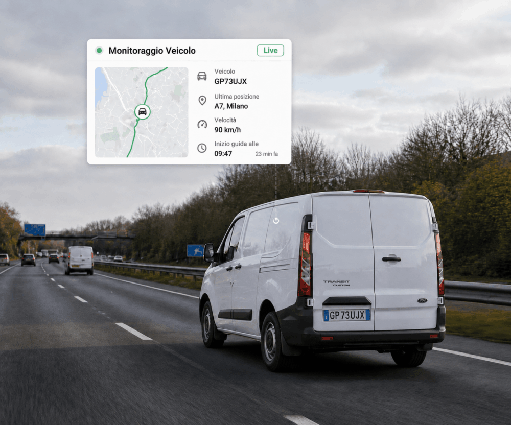 Un furgone bianco percorre un'autostrada a più corsie; una sovrapposizione mostra i dettagli di localizzazione del veicolo, tra cui posizione, velocità e ora di partenza in italiano: la soluzione ideale per le imprese di ponteggi e di costruzioni che necessitano di un monitoraggio in tempo reale della flotta.