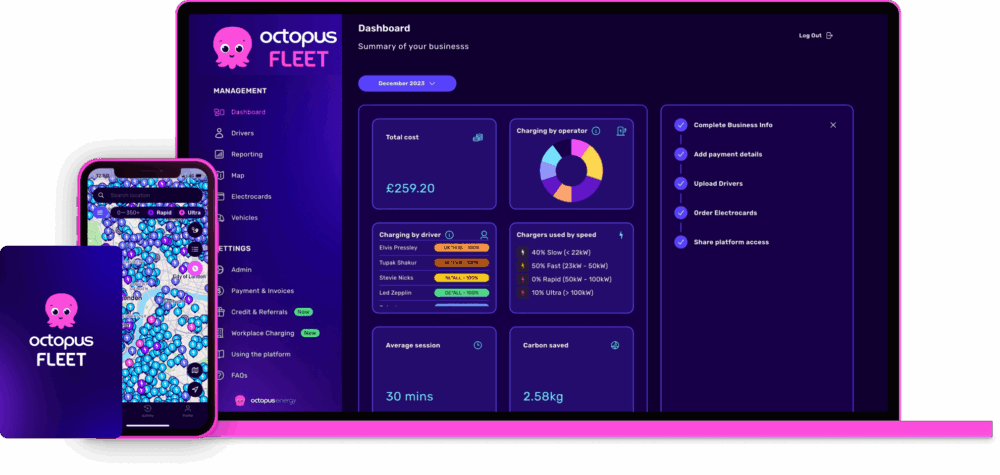 A laptop and mobile display the Octopus Fleet management dashboard with charging stats, carbon saved, and map interface.
