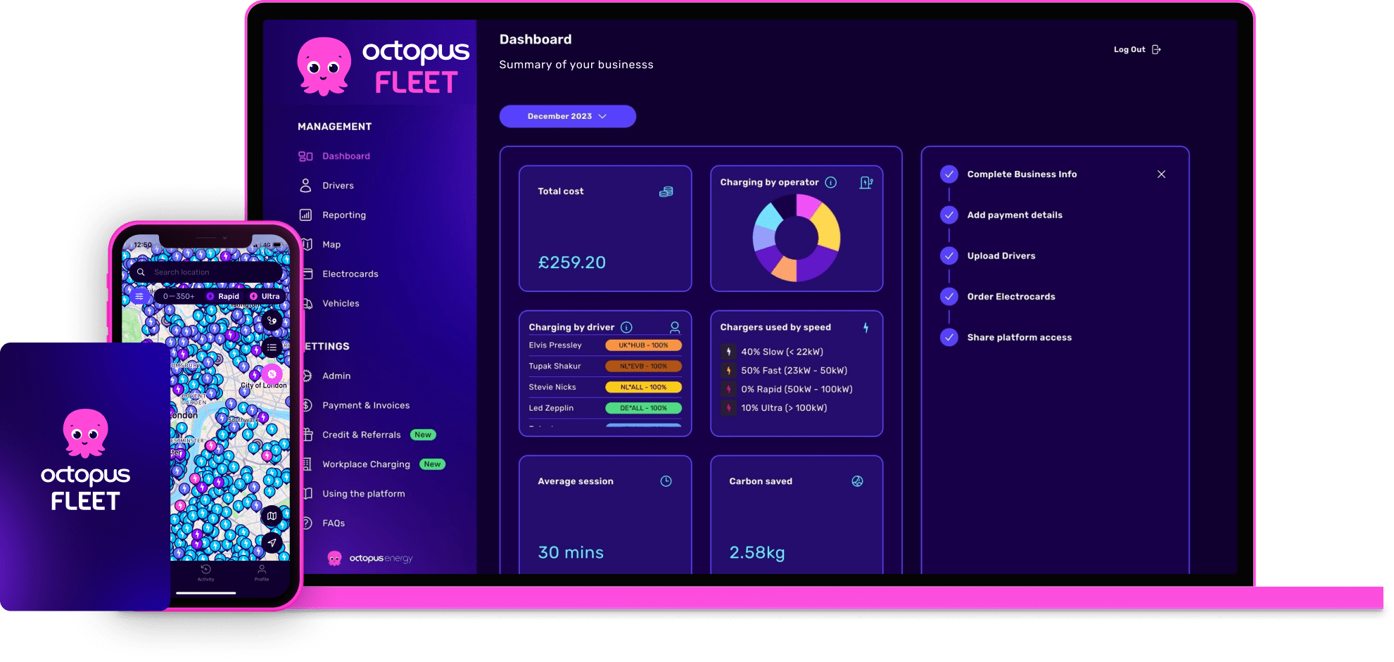 A laptop and mobile display the Octopus Fleet management dashboard with charging stats, carbon saved, and map interface.
